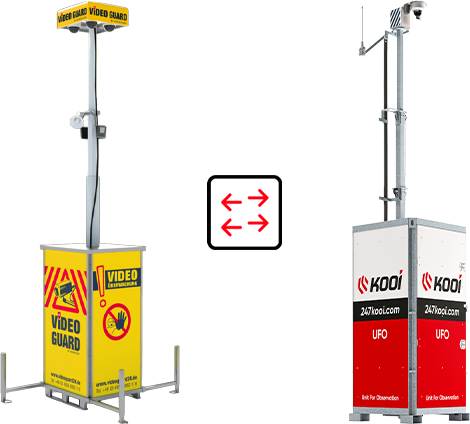 dk-landing-videoguard-skiftet-ud-med-kooi