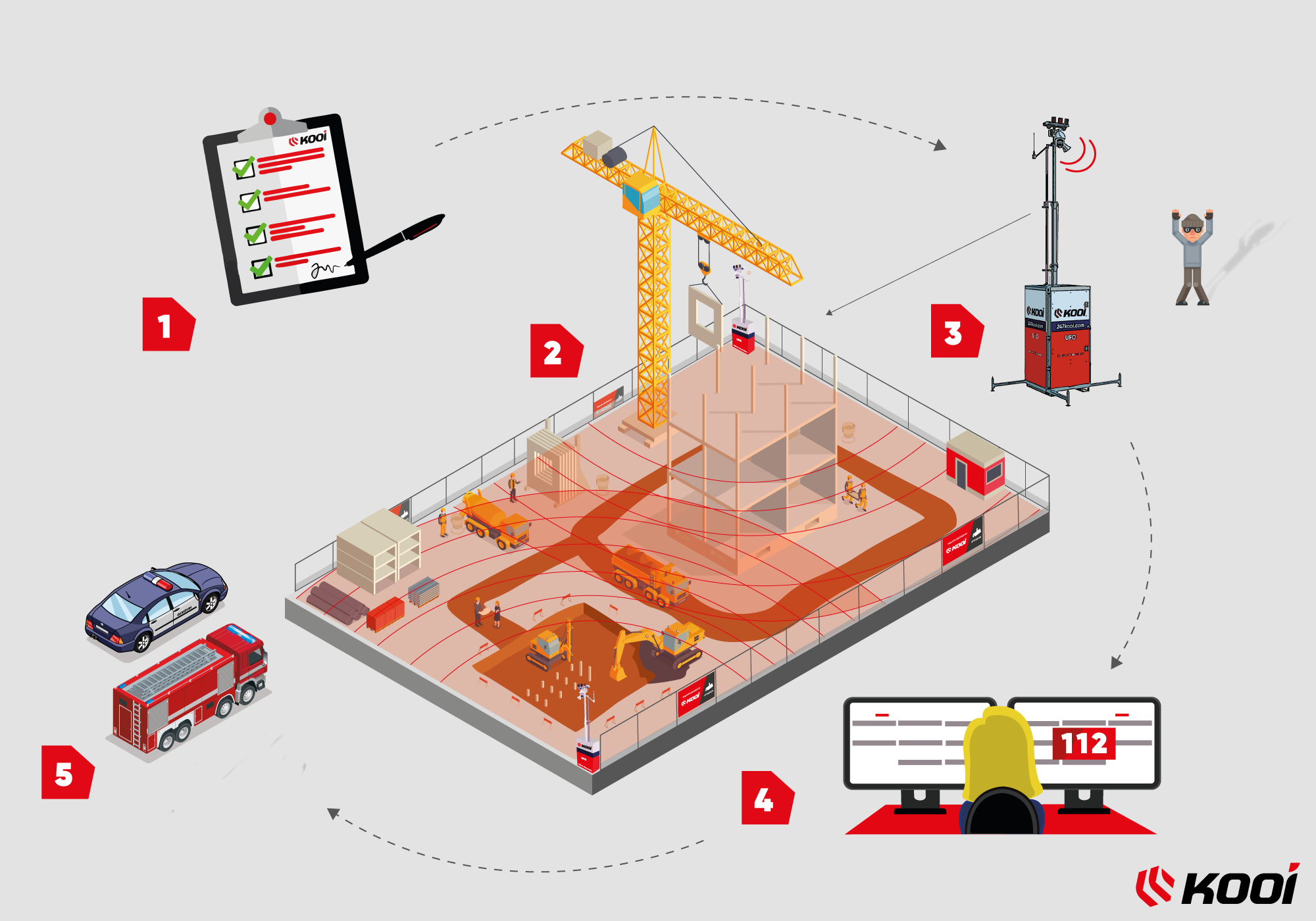 IsometricConstructionBTP_Kooi_v3