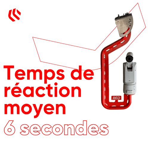Temps de réaction moyen (1)