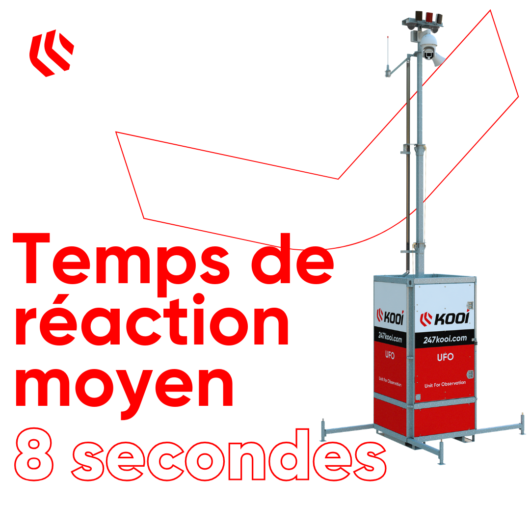 Temps de réaction moyen